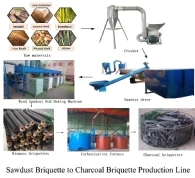 Pellet & Briquette Production Lines