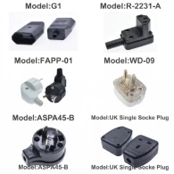 Power Cord Plugs